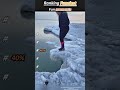 Top 5 Funniest Videos On The Internet Right Now#viral #funny #comedy #trending #viralvideos #shorts