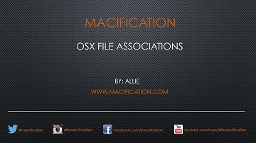 OSX File Association