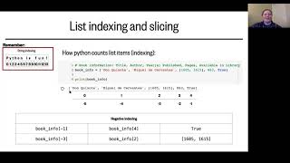 Lesson 3, Part 1: What is a list