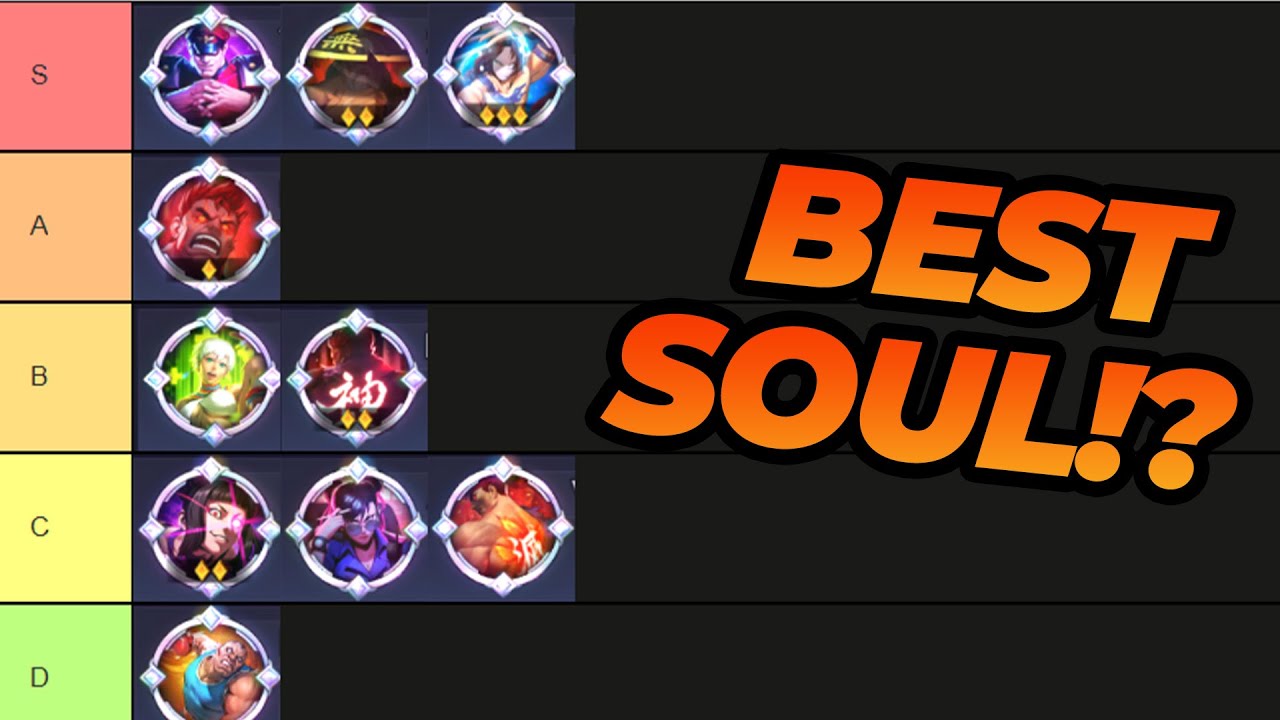 Street Fighter: Duel Tier List for the Best Characters –December