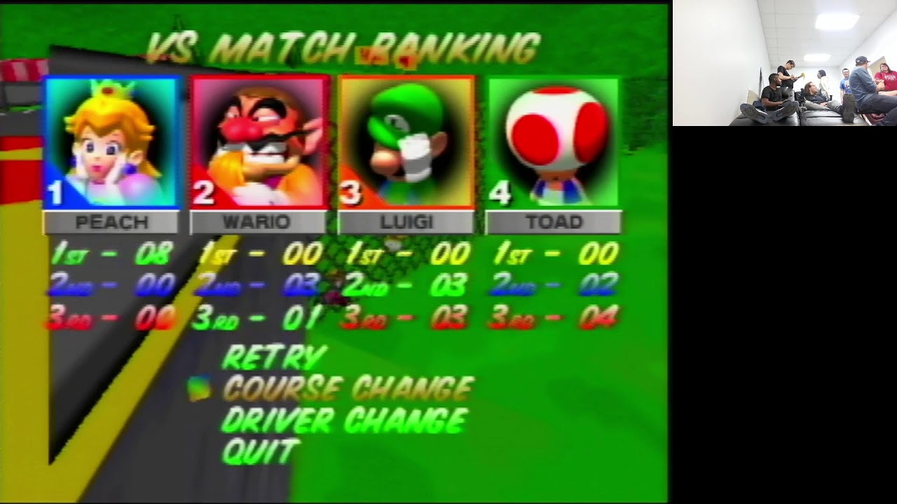 Old School Player Mario Kart 64 Tournament!