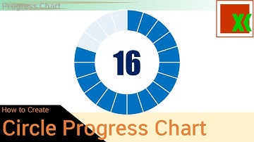 Circle Progress Chart by Excel -How to Create