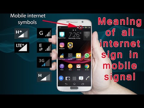 वीडियो: स्मार्टफोन स्क्रीन पर G, E, 3G, H, H + अक्षर का क्या मतलब है