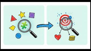 AI Data Mining to Decisions