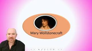 Liberalism - Human Nature and Mary Wollstonecraft