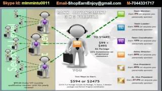 Dubli Compensation Plan