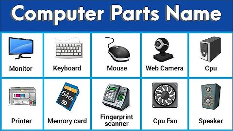 Computer Parts Name || Computer Tools || Name With Pictures Computer Parts | Computer Parts || parts
