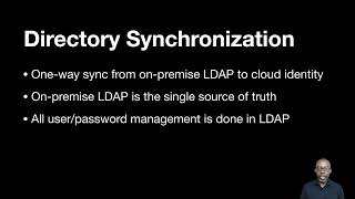 Famous Directory synchronization Net Worth
