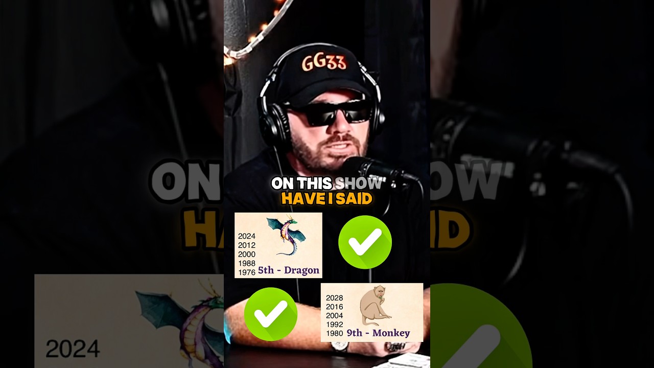 Совместимость Дракона и Обезьяны