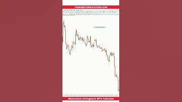 Momentum Divergence MT4 Indicator