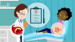 SMC Wound Care