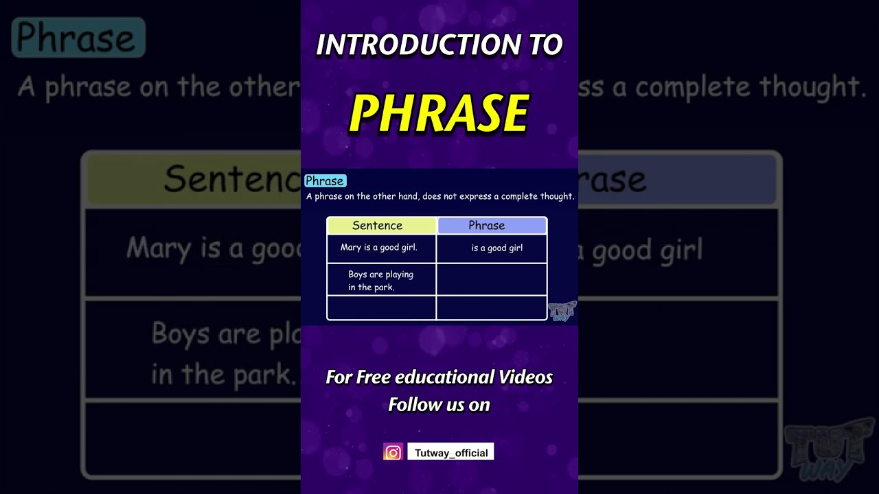 Phrases Introduction To Phrases Phrases For Kids Phrases Examples Phrases Introduction To Phrases Phrases For Kids Phrases Examples