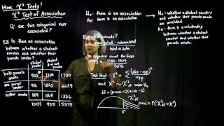 2. Chi-squared Test Of Association (part 1 of 2)