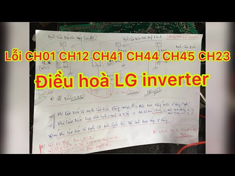 Video Lỗi CH01 CH41 CH44 CH45 CH23 CH12 và cách check mã lỗi... - youtube