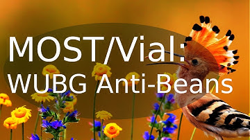 Legacy WUBG MOST/Vial vs Rw Painter (Jan 11th  2024) MTGO testing