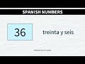 Aprendiendo los Números en Español