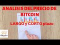 Analisis del precio de bitcoin a CORTO y LARGO plazo - Ultimas Noticias de bitcoin diciembre 2019 -