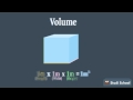 Understanding Derived Quantities