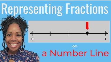 Represent a Fraction on a Number Line | Teach Elementary Math