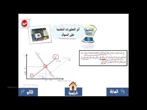 فيديو: أفضل شريط بالتنقيط: كيفية الاختيار والاتصال