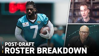 PFF's Max Chadwick on Jaguars' Offseason Additions | Jacksonville Jaguars