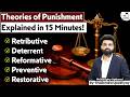 Complete Theories of Punishment Explained in 15 Minutes! | By Shailendra sir