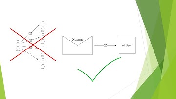 Email Broadcast Feature in Xeams