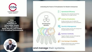 CISA 5.10 Virtualized Environments