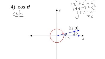 Find Trig Functions of General Angles