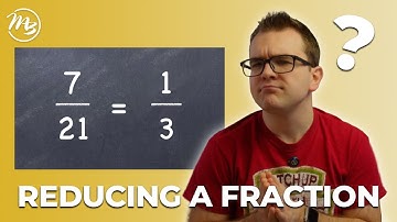 Teaching Fraction Reduction the Simple Way | Homeschool Math Help