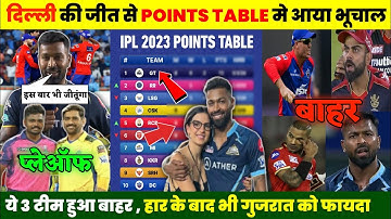 IPL 2023 Points Table - After Match Of GT vs DC || IPL 2023 Points Table Today