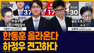 [News Basasak] Han Dong-hoon's rise is due to stealing support from Park Min-sik; Ha Jung-woo's a... screenshot 1