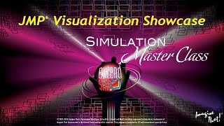 JMP's Visualization Showcase
