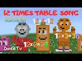 12 Times Table Song For Kids Fun Multiplication Song Learn With Owie TV 12 Times Table Song For Kids Fun Multiplication Song Learn With Owie TV