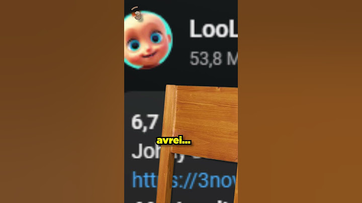 I VIDEO con più VIEWS