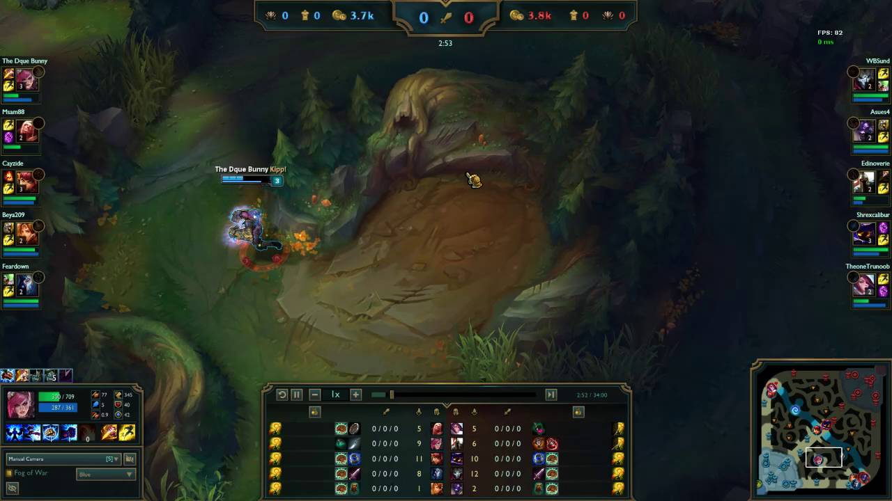 Analysis: Vi, TheDqueBunny