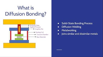 Diffusion Bonding ME110  Real-World Processing Example