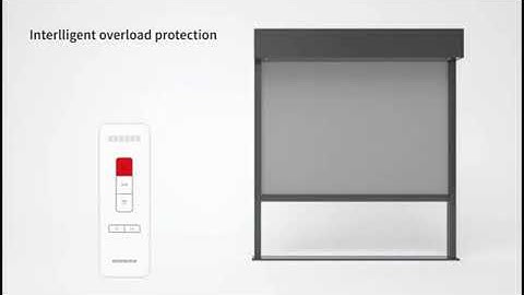 AM45-ER-ZS obstacles tubular motor for zip screen blinds