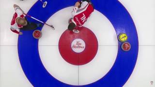 Basics of Curling Strategy