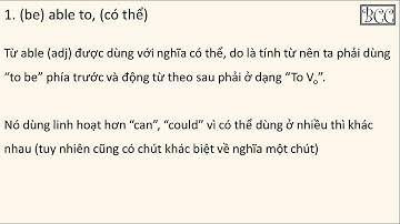 Unit 4 vol 1 Luyện nghe tiếng Anh qua chính tả Listening practice through dictation