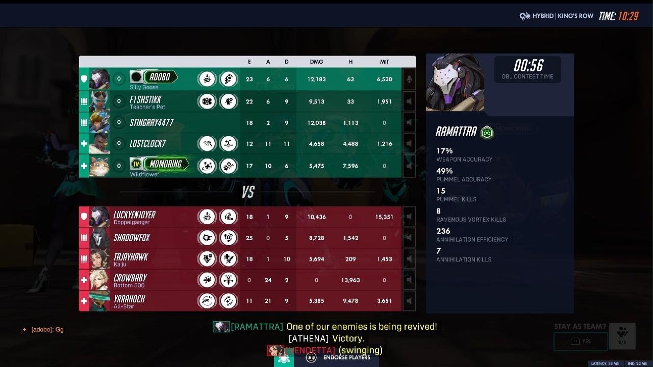 Kings Row defend (QP) - pretty even match ngl