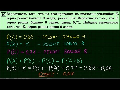 Тренировочный вариант 10 математика егэ. Статград тренировочный вариант огэ по математике 9 класс. Задания по профильной математике егэ 2022. Тренировочный вариант 10 математика егэ. Тренировочный вариант 10 математика егэ.