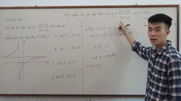 ÔN THI THPT MÔN TOÁN: Xét dấu hệ số của hàm số bậc nhất/ bậc nhất