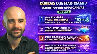 Dúvidas que mais recebo sobre Power Apps Canvas: Premium, SharePoint grande e usuários externos