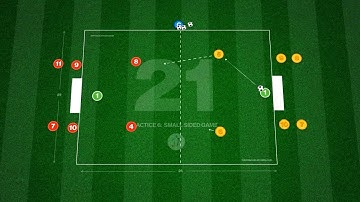 🔥⚽️ New 60-90 Minute Session on Overload Attacking and Finishing!