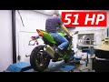 Kawasaki ZX4RR on the DYNO (REAL POWER REVEALED)