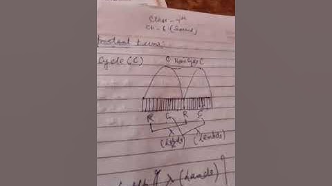 Class-7, Subject- Physics, Ch-6(sound), Video-24, Part-3 by Mr Ranjeet Singh