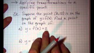 Summary and Applying transformations to a specific point Wealth