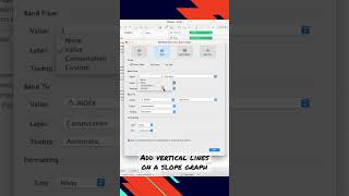 #tableau - add vertical lines to a slope graph