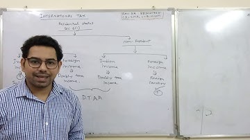 INT.TAX 1- DTAA ALP- RAVI SIR